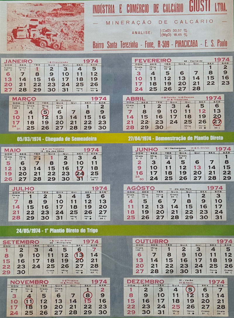 Calendário implantação PD